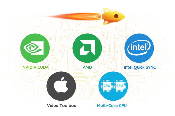 50x Faster DVD Burning Speed with GPU Acceleration